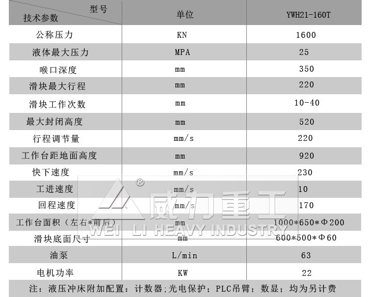 160噸液壓沖床技術參數